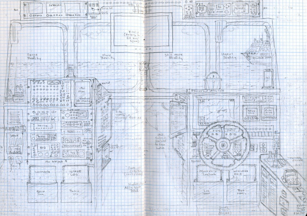 Planned Ranger 27 console sketch