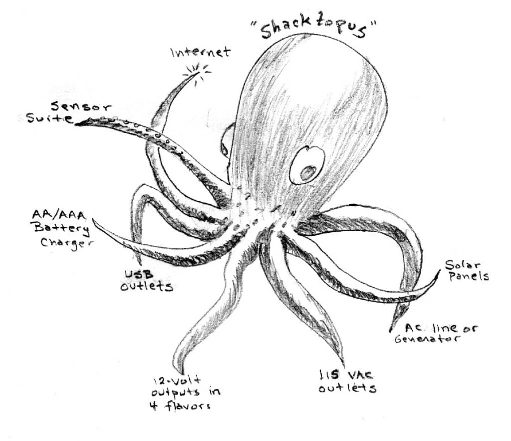 shacktopus SKR sketch 